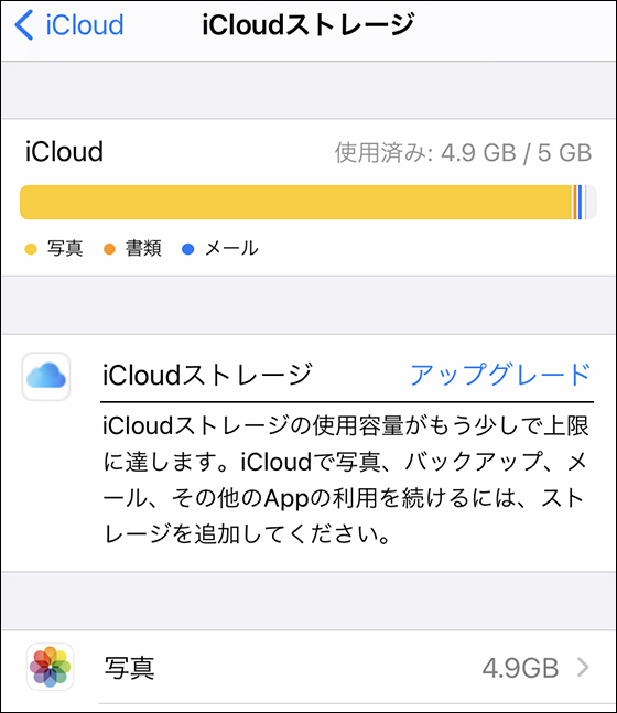 iCloudストレージの空き容量不足