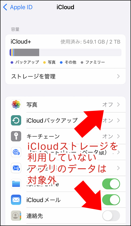 iCloudを利用していないアプリのデータはデジタル遺産の対象外